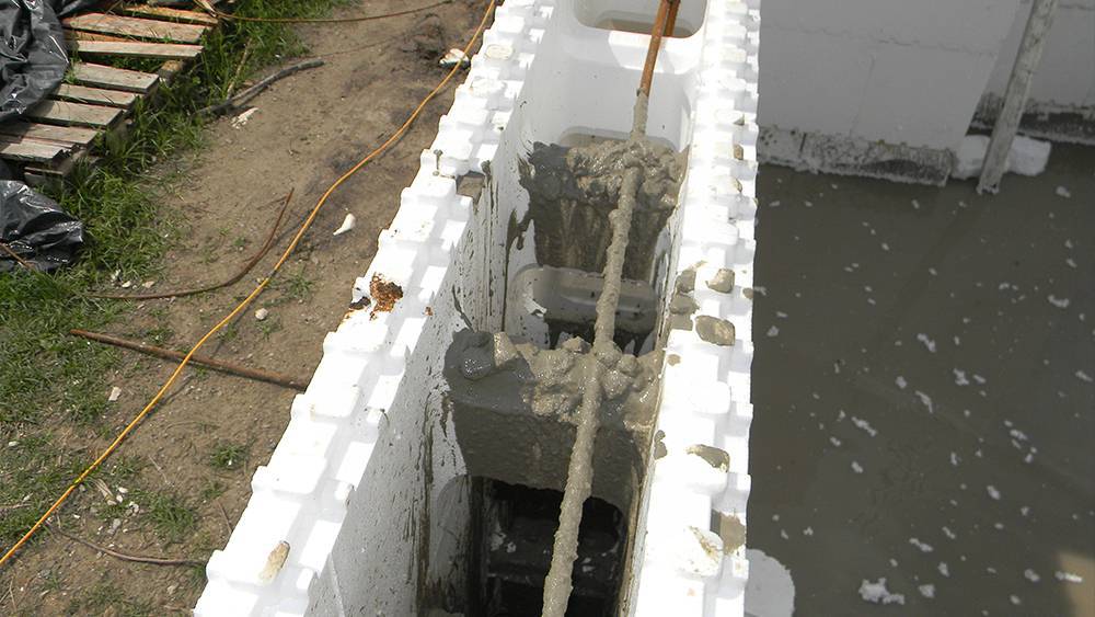 Insulated concrete forms