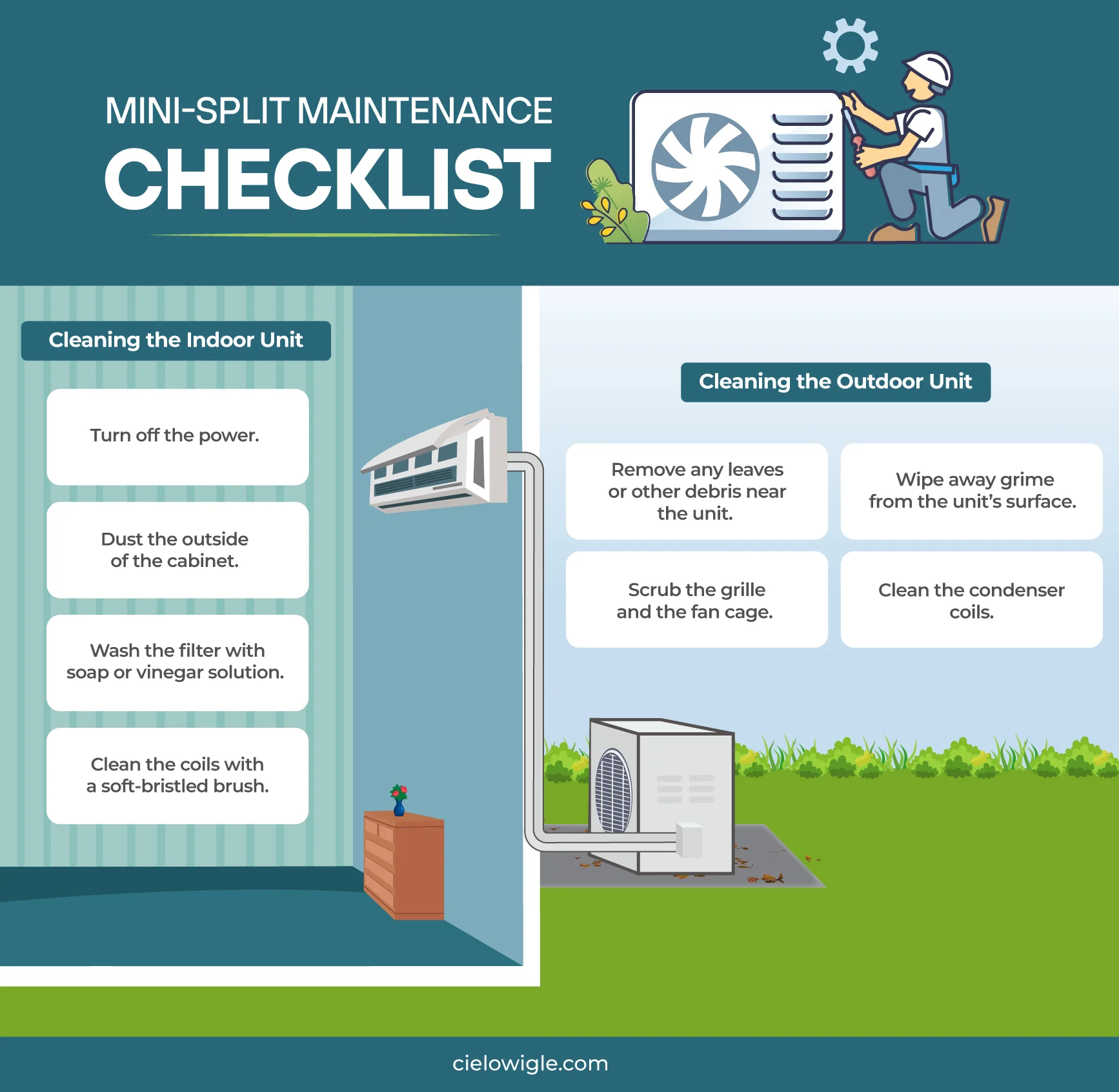 mini-split-maintenance-checklist-infographic